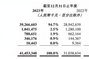 全市场：尤文预计在二月份与麦肯尼谈判续约，新合同持续到2027年